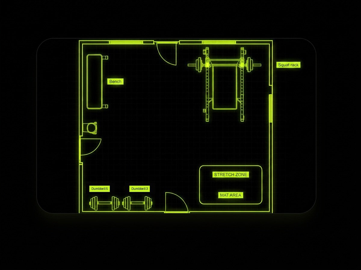 Your gym, mapped